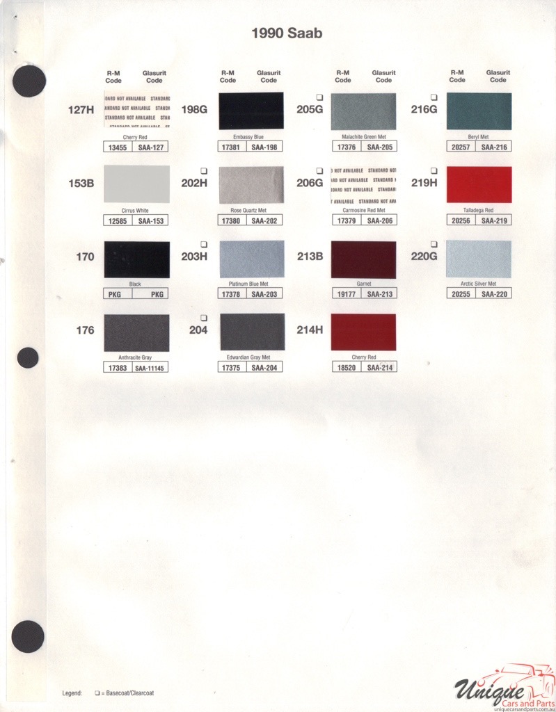 1990 SAAB Paint Charts RM